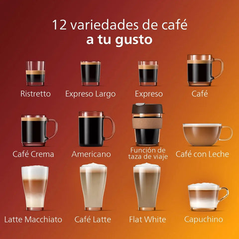 12 varieties of coffee drinks including Ristretto, Cappuccino, and Latte featured on vibrant background.