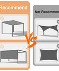 Comparison chart with recommended flat-edged frames vs non-recommended curved designs for 90 Percent UV Blocking Sun Shade Cloth 10x30 Ft.