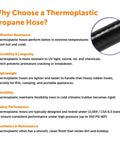 Benefits of thermoplastic propane hoses for durability, weather resistance, lightweight, flexibility, and safety.