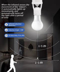 Infrared Motion Sensor Light Socket With E26 E27 Screw In Adapter For Automatic Light Control Easy No Fuss Install And Adjustable Duration Perfect For Indoor Outdoor Garage Basement Stairway Hallway Lighting, white bulb socket