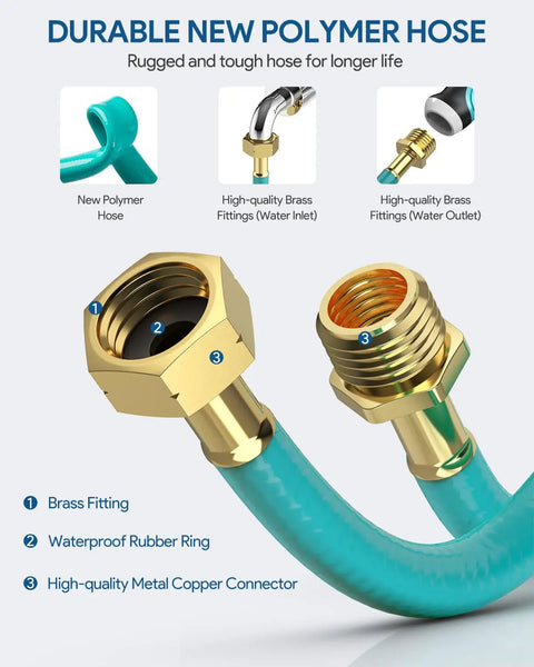 Close-up of brass connectors on retractable garden hose reel with wall mount 100 Ft half inch hose, showing rubber ring and metal copper connector
