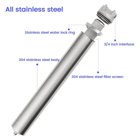 Beefy Stainless Steel Whole House Water Filter Housing With Dual Three Quarters Inch NPT Ports 20 Inch By Two And A Half Inch