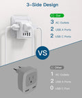Infographic comparing 2 Pack European Travel Plug Adapter With 3 Outlets 4 USB Ports 2 USB C Ports 7 In 1 EU Power Adapter to another model