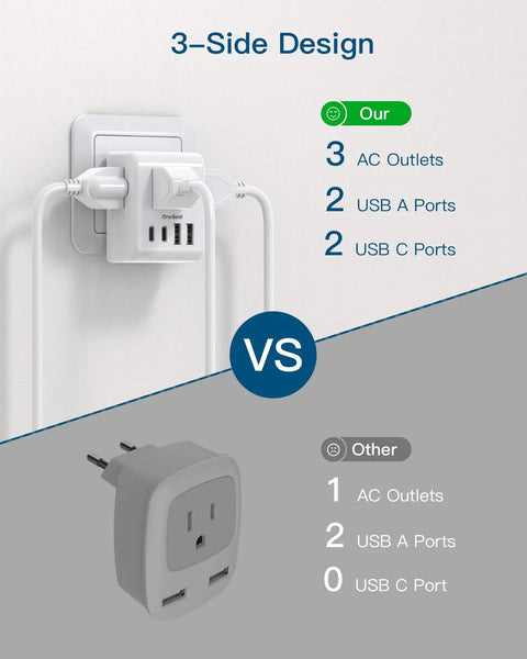 Infographic comparing 2 Pack European Travel Plug Adapter With 3 Outlets 4 USB Ports 2 USB C Ports 7 In 1 EU Power Adapter to another model