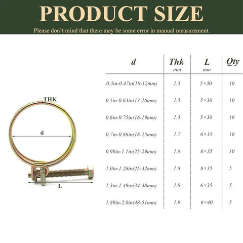 65 Piece Adjustable Steel Double Wire Hose Clamp Set With Screws And Bolts, size chart showing 8 size assortment for various uses.