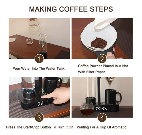 Steps to use Automatic Coffee Machine With Detachable Water Tank That Doubles As A Drinking Cup One Touch Operation Auto Shutoff