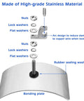 Components of No-Fuss BWB680AG Pool Bonding Kit, including stainless bonding plate, washers, and nuts, NEC 680.26 compliant