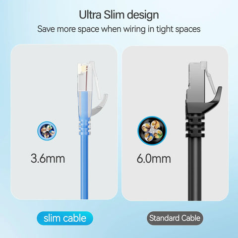 Slim Blue Cat6 Patch Cables 0.5 Feet 10 Pack High Speed Cat6a Cables vs standard cable, slim design for tight spaces.