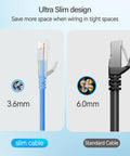 Comparison of Slim Cat6 Patch Cables Pack 3 Ft 10 Pack Blue and standard cables, highlighting thickness and design features.