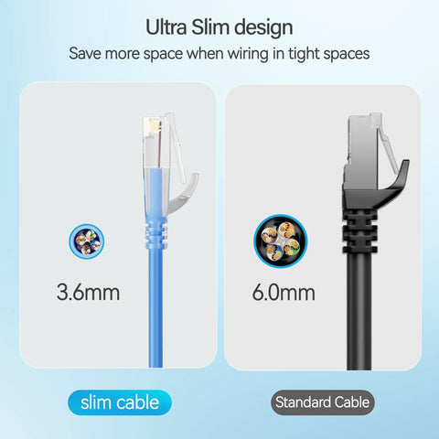 Comparison of Slim Cat6 Patch Cables Pack 3 Ft 10 Pack Blue and standard cables, highlighting thickness and design features.