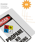 Heavy Duty Aluminum Warning Sign Two Pack Danger Propane No Smoking No Open Flames Plaque close-up with UV protection detail.