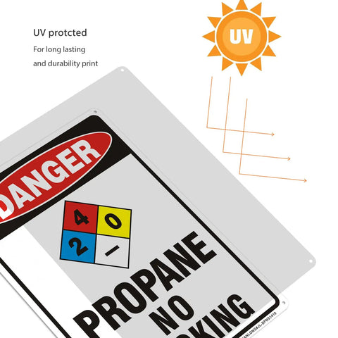 Heavy Duty Aluminum Warning Sign Two Pack Danger Propane No Smoking No Open Flames Plaque close-up with UV protection detail.