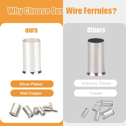 Comparison of silver plated copper and ordinary tinned copper ferrules, highlighting Heavy Duty Wire Ferrules Kit With Eight Size Silver Plated Copper Ends For AWG 1/0 To 12, Pro Grade Crimp Connectors And Terminals For Automotive Wiring, Home Repair, Electronics, Prevents Oxidation And Loose Connections.