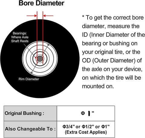 Diagram showing bore diameter measurement for Two Knobby 15 Inch Flat Free Wheelbarrow Tires On Steel Rims, Do It All Universal Wheel Set.