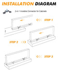 Installation diagram showing steps for using 2 In 1 Invisible Fastener Slotting Jig For Woodworking Routers And Mortising.