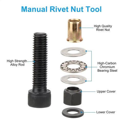 Rivet Nut Tool Kit For M3 To M12 Rivnut Fasteners With Manual And Electric Dual Mode Drive, Diy Friendly Multi Size Compatibility, Heavy Duty Rivnut Tool Set For Auto Repairs And Home Furniture Projects, manual tool parts