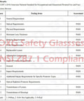 ANSI Z87.1 2010 test results showing compliance for safety requirements, impacting, and UV protection for protective eyewear.