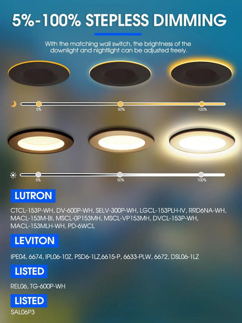 5/6 Inch LED Recessed Light Kit With Night Light, Dimmable And Energy Smart, 9W Equals 85W, dimming demonstration