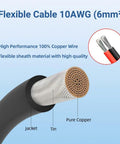 Premium Solar Cable Entry Gland IP68 Waterproof Junction Box For RVs Boats Campers And Vans UV Resistant Prewired 0.33ft 10AWG Cable Easy Install With Built In Screw Slot And Glue Groove For Quick Leakageproof Setup, 10AWG flexible 100% copper cable with black jacket