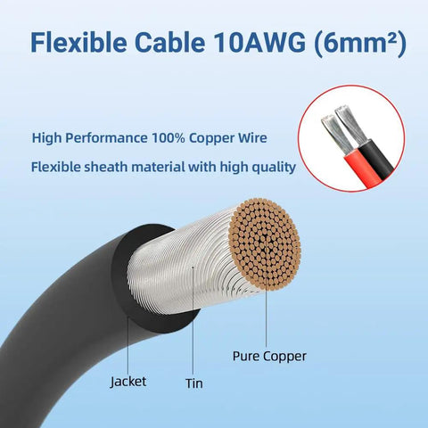 Premium Solar Cable Entry Gland IP68 Waterproof Junction Box For RVs Boats Campers And Vans UV Resistant Prewired 0.33ft 10AWG Cable Easy Install With Built In Screw Slot And Glue Groove For Quick Leakageproof Setup, 10AWG flexible 100% copper cable with black jacket