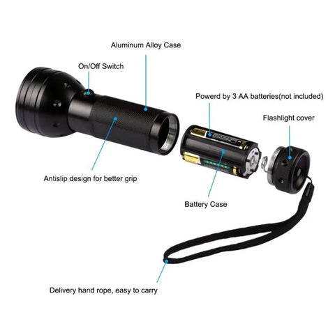 Diagram of Ultraviolet Blacklight Flashlight With 51 LEDs showing aluminum alloy case and battery compartment with hand rope.