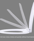 Elongated Quiet Close Toilet Seat With One Click Quick Release Anti Shift Design Non Slip Bumpers Slow Close Lid Easy Install Durable