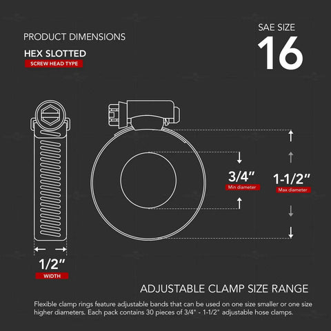 Diagram of Adjustable Hose Clamps Set Three Quarters To One And A Half Inch Worm Gear Clamp Ten Pack Made Of 300 Grade Stainless Steel.