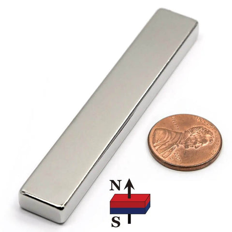 Neodymium Bar Magnet N45 3 By One Half By One Quarter Inch With 3M Foam Adhesive Seriously Strong Rare Earth Magnet next to penny