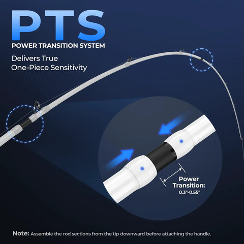 Centron Lite Travel Baitcasting Rod showing Power Transition System for seamless sensitivity in 4 piece packable combo.