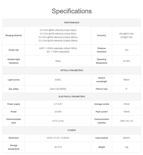 Specifications table for Compact LiDAR Ranging Sensor With 8m Range Low Power Draw Plug And Play Easy To Integrate Mini Laser Module Using TOF Tech Packed With Adaptive Algorithms For Reliable Performance In Real World Environments