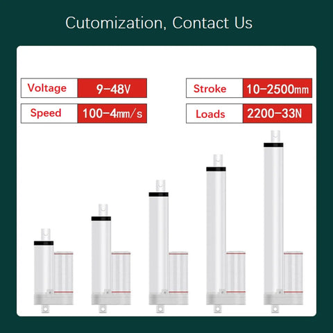 Beefy 30mm Stroke 12V DC Linear Actuator range, voltage 9-48V, speed 100-4mm/s, stroke 10-2500mm, loads 2200-33N options.