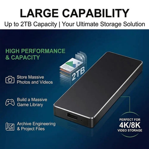 2TB Portable External SSD With USB 3.1 Dope Speed Transmission, M2 SATA Compatible Portable Solid State Drive For Android Windows MacOS