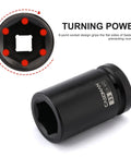 One-Inch Drive Deep Impact Socket Set for Wheel Nuts, 33mm, 6-Point Metric Sockets, CR-MO Steel, Black Phosphate Finish