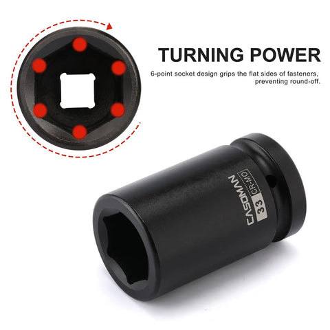 One-Inch Drive Deep Impact Socket Set for Wheel Nuts, 33mm, 6-Point Metric Sockets, CR-MO Steel, Black Phosphate Finish