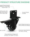 Beefy Side Mount Caster Wheels 2 Inch L Shaped Plate Swivel Casters With Brakes Heavy Duty Set Of 4 Quiet Rubber Wheels structure diagram