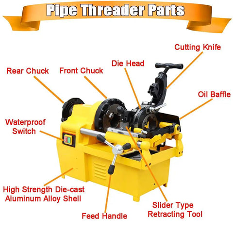 Detailed view of Heavy Duty 220 Volt Electric Pipe Threader Machine showing parts like die head, cutting knife, and waterproof switch.