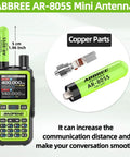 Dual Band Mini Short Stubby Ham Radio Antenna For 144 And 430 MHz With Long Range Gain SMA Female For Baofeng UV 5R UV 5R Pro Walkie Talkies