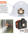 Vented Hard Hat With Light For Night Safety, Full Brim Style, Ratchet Suspension, Class C, Skullerz 8973LED White