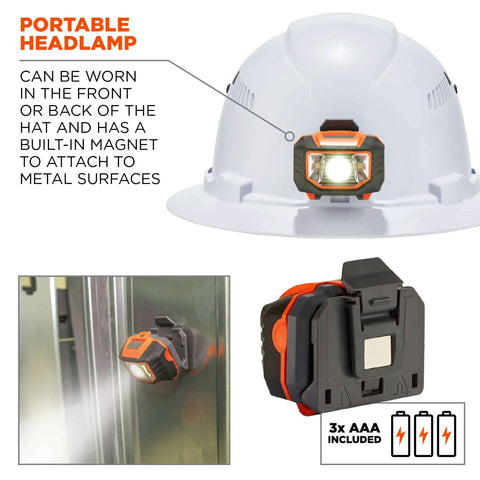 Vented Hard Hat With Light For Night Safety, Full Brim Style, Ratchet Suspension, Class C, Skullerz 8973LED White