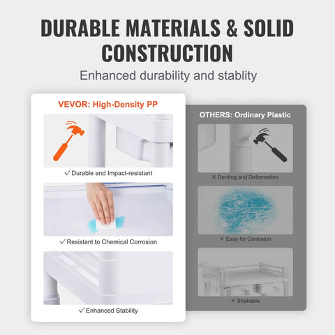 Comparison of high-density PP vs ordinary plastic for Medical Mobile Trolley Cart construction, highlighting durability.