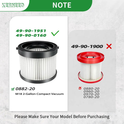 Comparison of compatible and incompatible vacuum filters, featuring Three Pack HEPA Filter Kit For M18 Compact Vacuum 0882-20 Replacement.