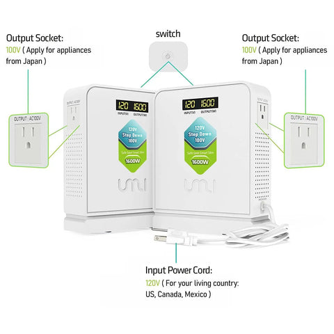 120V To 100V Voltage Converter 1600W Step Down Toroidal For Japan Appliances Used In The US Plug And Play Travel Ready Surge Protected Power Adapter CE And CQC Certified shown with dual outlets, clear display, and power cord.