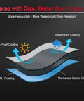 Diagram showing layers of Heavy Duty 600D Patio Umbrella Cover For Cantilever And Offset Umbrellas, Waterproof Coating and UV proof