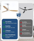 Comparison of 52 Inch Modern Wood Ceiling Fan With Lights Remote Control and non-eco-friendly fan, showing durability and features.