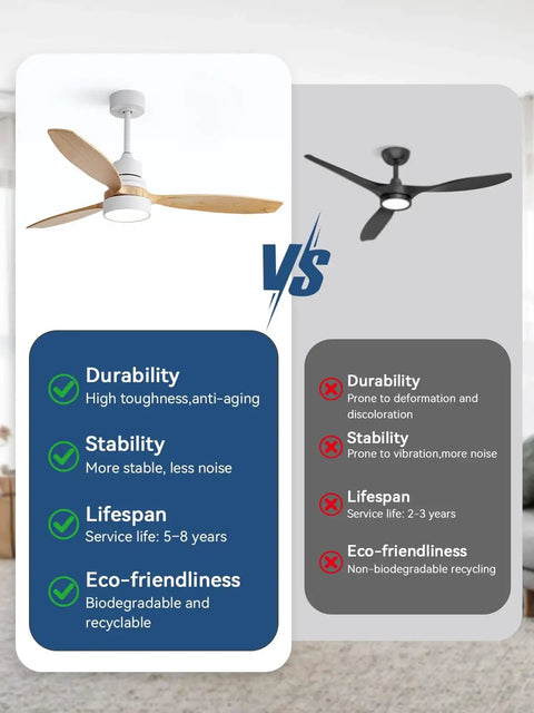 Comparison of 52 Inch Modern Wood Ceiling Fan With Lights Remote Control and non-eco-friendly fan, showing durability and features.