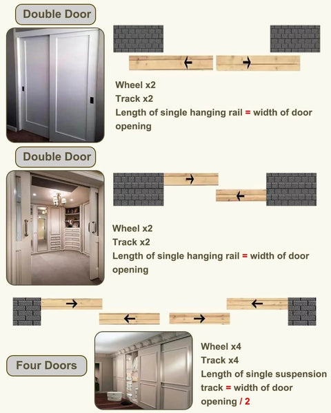Diagram showing 11Ft Bypass Sliding Barn Door Hardware Kit for Two and Four Doors with dual track, wheels, and track lengths.
