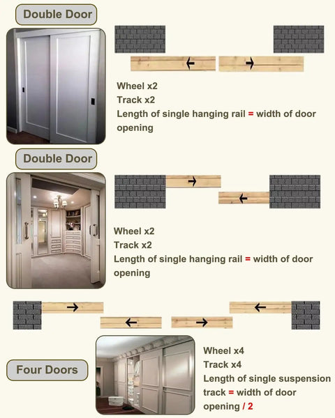 Diagram showing installation details for Heavy Duty Barn Door Hardware Kit With Adjustable Four Ft To Twelve Ft Top Hung Track.