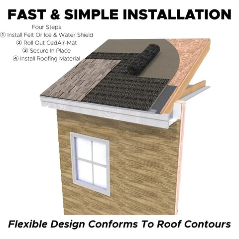 Top Shelf Roof Ventilation Mat Thirty Nine By Sixty One Point Five Feet creates wide air gap for installation on roofing surfaces.