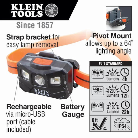 Rechargeable LED Headlamp With Silicone Strap All Day Runtime 400 Lumen Brightness Auto Off Power Saving 3 Modes Spot Flood And Full Battery Gauge Indicates Charge Ideal For Work Running Hiking Camping And Night Fishing