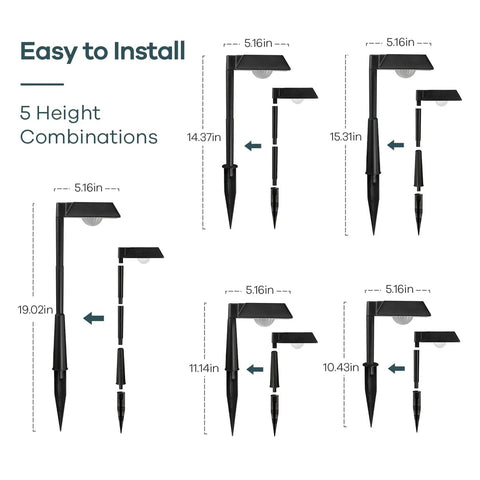 Easy installation diagram of Solar Pathway Lights Outdoor Easy Install 200 Lumen Warm White Garden Driveway Yard Lighting 8 Pack